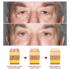 Men's Anti-aging Eye Cream