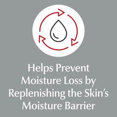 Eucerin Brightening Cream for Dark Knees and Elbows - Intense Skin Lightening Lotion for Women, 500ml