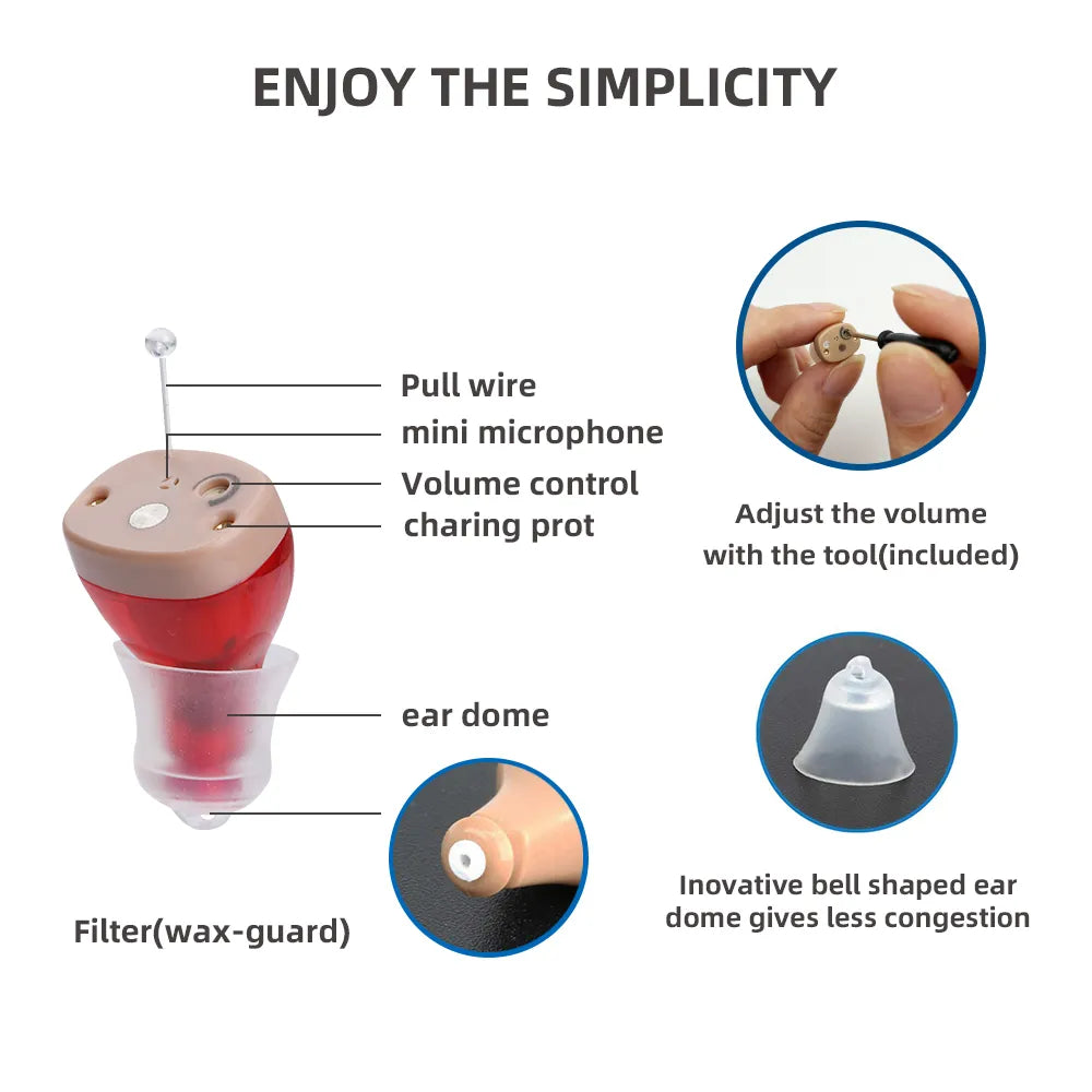 2023 Best Hearing Aids C420 Rechargeable Invisible For Deafness  Elderly Adjustable Micro Wireless Hearing Aid Sound Amplifier - Fashionner