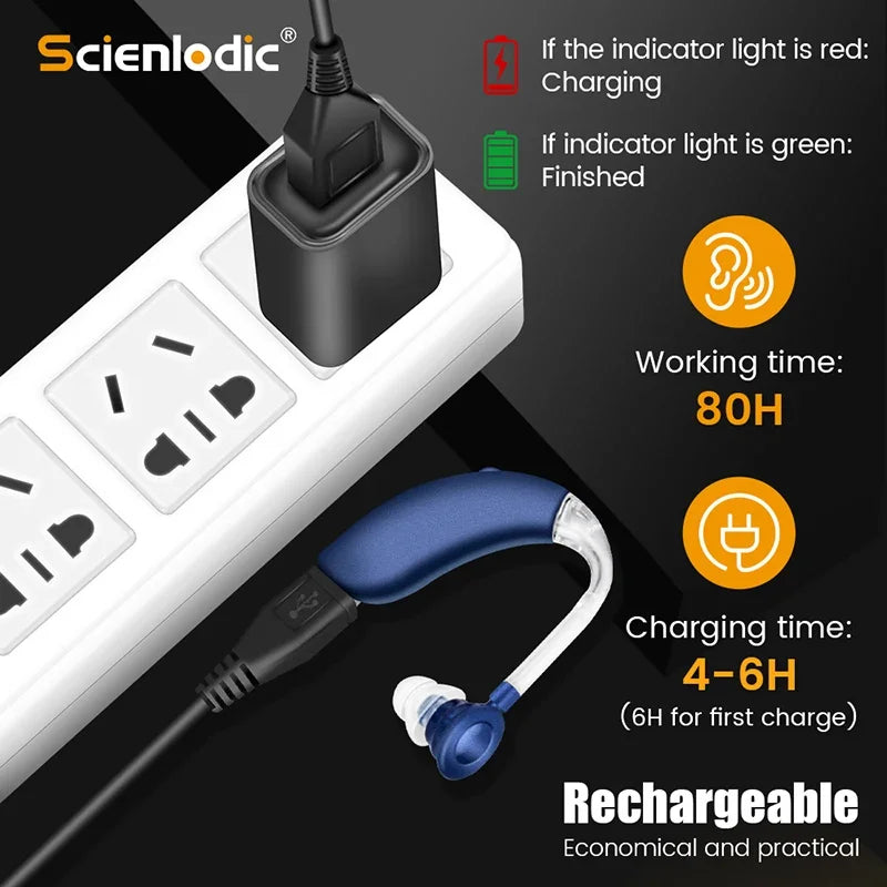 elders Mini Rechargeable Hearing Aid Digital BTE Hearing Aids Adjustable Tone Sound Amplifier Portable Deaf Elderly digital Hearing Aid - Fashionner