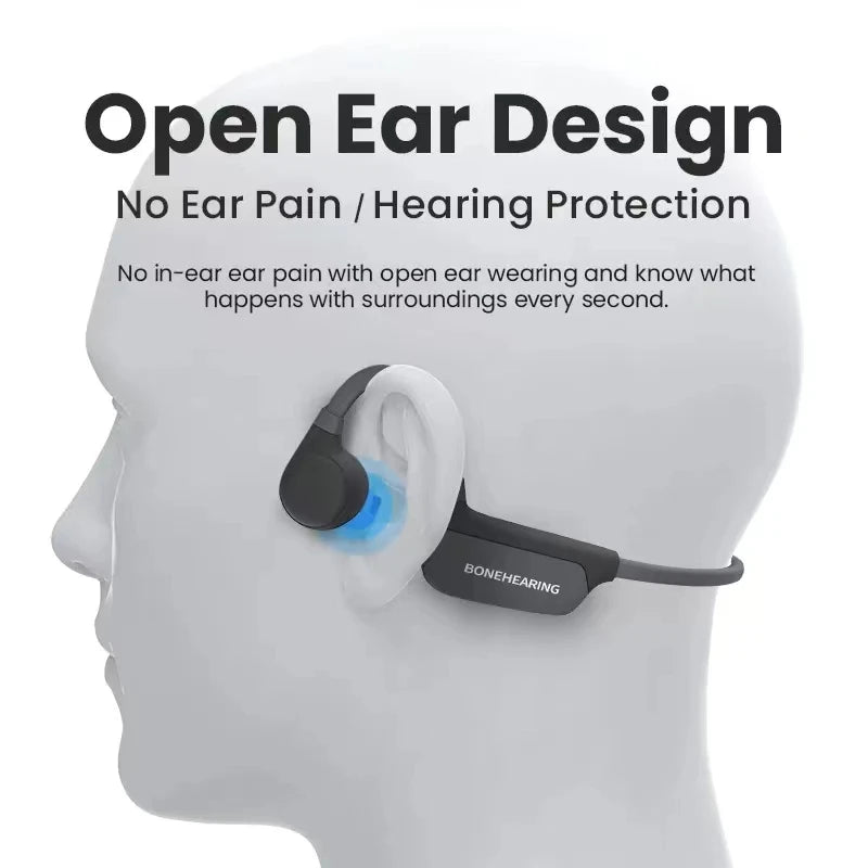 Bone Conduction Hearing Aid Noise Cancellation Design Bluetooth Wireless IPX5 Waterproof Headphones Designed the Elderly - Fashionner