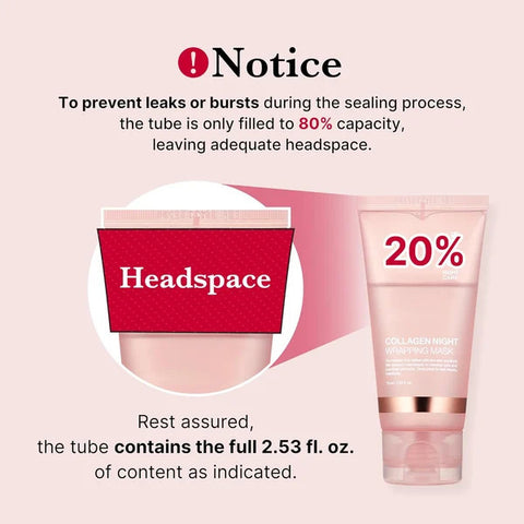 Masque de nuit visage au collagène Ingrédients naturels Raffermissant Élasticité & Hydratation Anti-rides Pour les soins de la peau