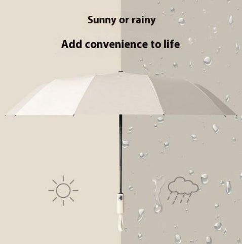24 Bone Automatic Umbrella Reinforced Folding