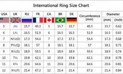 Choucong Unique Design Promise ring 1ct AAAAA Cz Zircon 925 Sterling Silver Engagement Wedding Band Rings for women men Jewelry