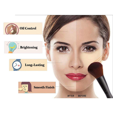 Fard à Joues en Poudre Contrôle de l'Huile Contour Couverture Complète Poudre Banane Maquillage Minéral Transparent Base de Teint Mat Maquillage