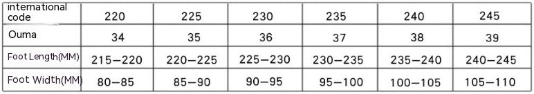 S Women's Shoes British Style Autumn And Winter Single Boots High Heels Women - Fashionner