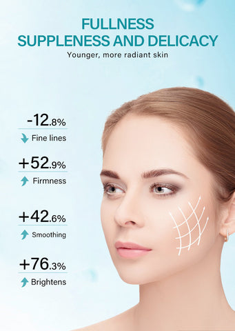 Crème Visage Anti-Rides à l'Acide Hyaluronique Hydratante Haute Hydratation Anti-Âge