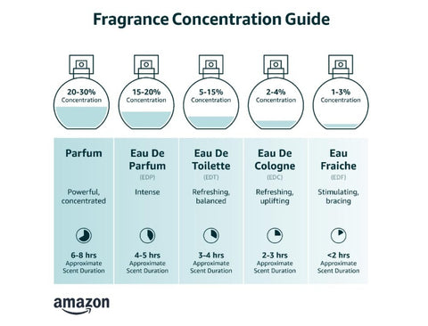 1 Piece Anti-Matte Essential Oil Bottle - Sealed And Leak-proof With A Precise Dropper Tip. A Small, Portable, Refillable Bottle That Is A Must-have For Aromatherapy And Skin Care