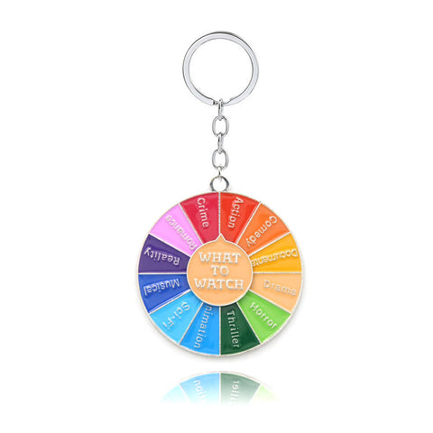 Broche Vinyle Rotative
