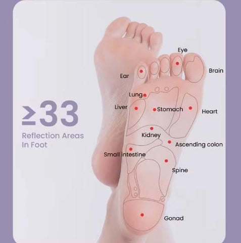 Masseur à rouleaux pour les pieds, anti-stress, points d'acupression
