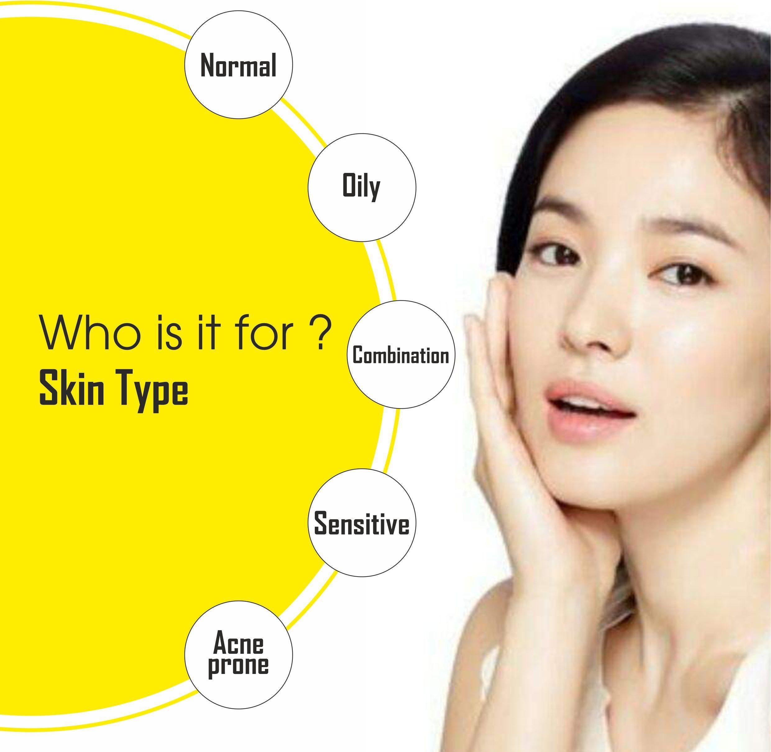 Oilanic Premium Honey Face Toner For Men & Women Combo Pack of 3 Bottles of 100 ml (300 ml )