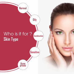 Oilanic Premium Rose & Cucumber Face Toner For Men & Women Combo Pack of 2 Bottles of 100 ml (200 ml )