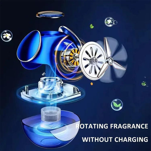 Parfum Liquide pour Voiture - Ventilateur à Rotation Automatique pour Tableau de Bord de Voiture