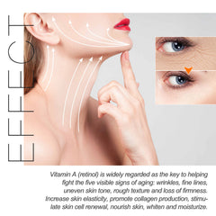 Retinol Moisturizing Face Cream