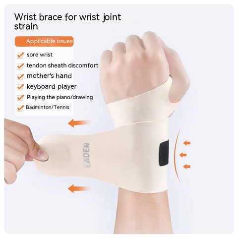 Douleur de la gaine tendineuse, entorse, exercice, foulure, protège-poignet