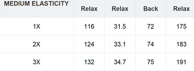 Summer Floral Print Loose Pleating V-neck Top - Fashionner