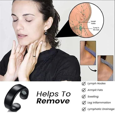 Anneau magnétique thérapeutique de drainage lymphatique pour hommes et femmes