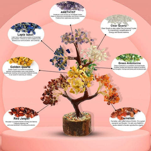 Arbre en cristal de pierres précieuses naturelles 7 chakras