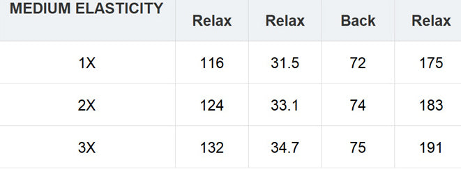 Summer Floral Print Loose Pleating V-neck Top - Fashionner