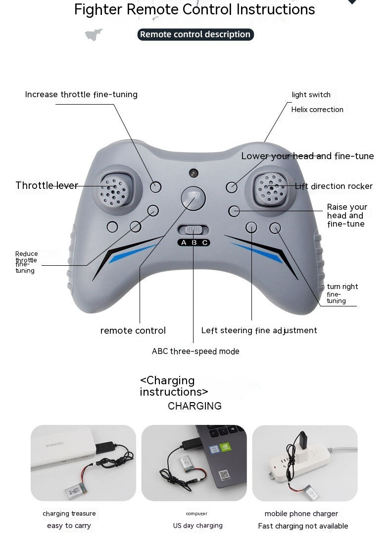 J20 Fighter Remote Control Toy
