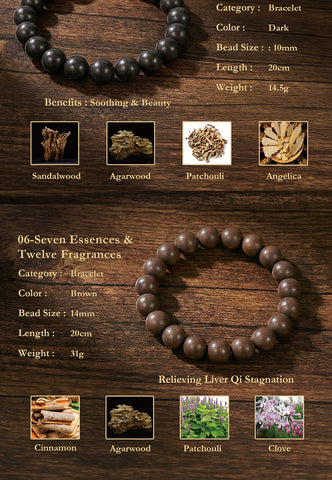 Bracelet de perles de bijouterie de médecine traditionnelle chinoise