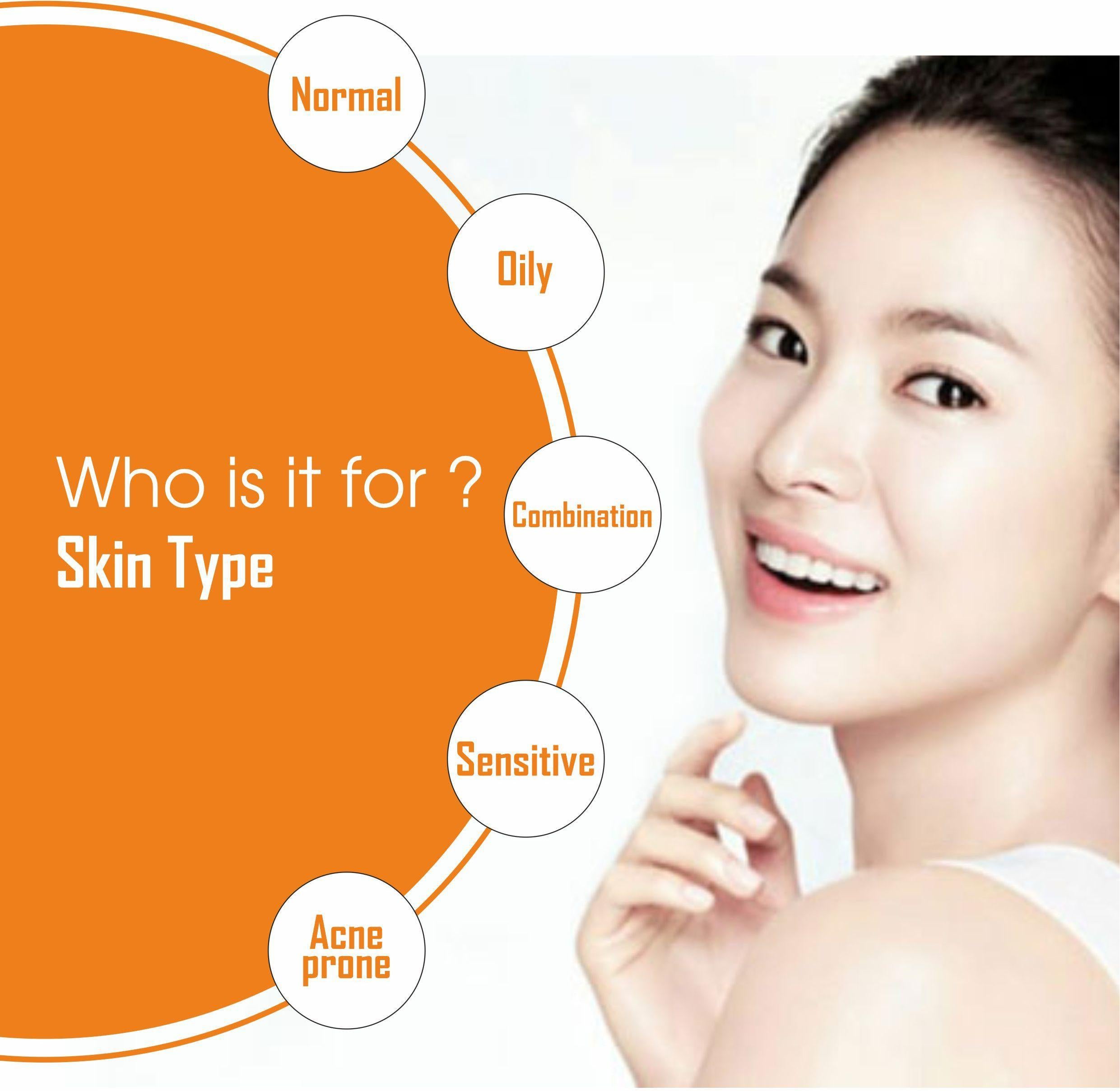 Oilanic Premium Vitamin C & Honey Face Toner For Men & Women Combo Pack of 2 Bottles of 100 ml (200 ml )