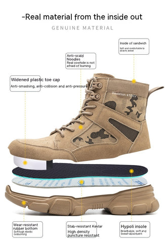 Chaussures de protection du travail isolées 10 kV avec semelle légère antichoc et anti-perforation