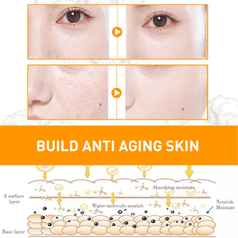 Huile Essentielle de Curcuma Raffermissante Soin Doux Hydratant Visage