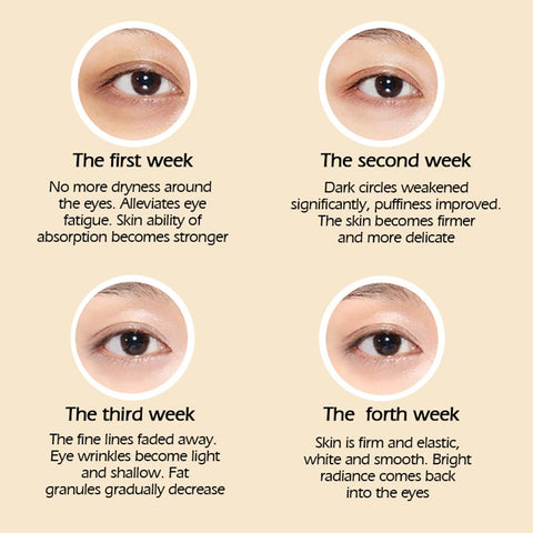 1 Crème magique pour les yeux anti-cernes, anti-rides, anti-poches, réparatrice, sérum pour les yeux au crocodile, sérum au collagène peptidique, soin des yeux