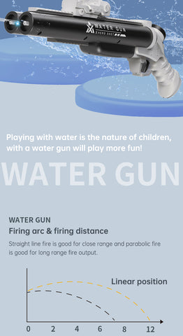 Pistolet à eau électrique à double tube, jouet de plein air pour les jeux d'eau et les batailles