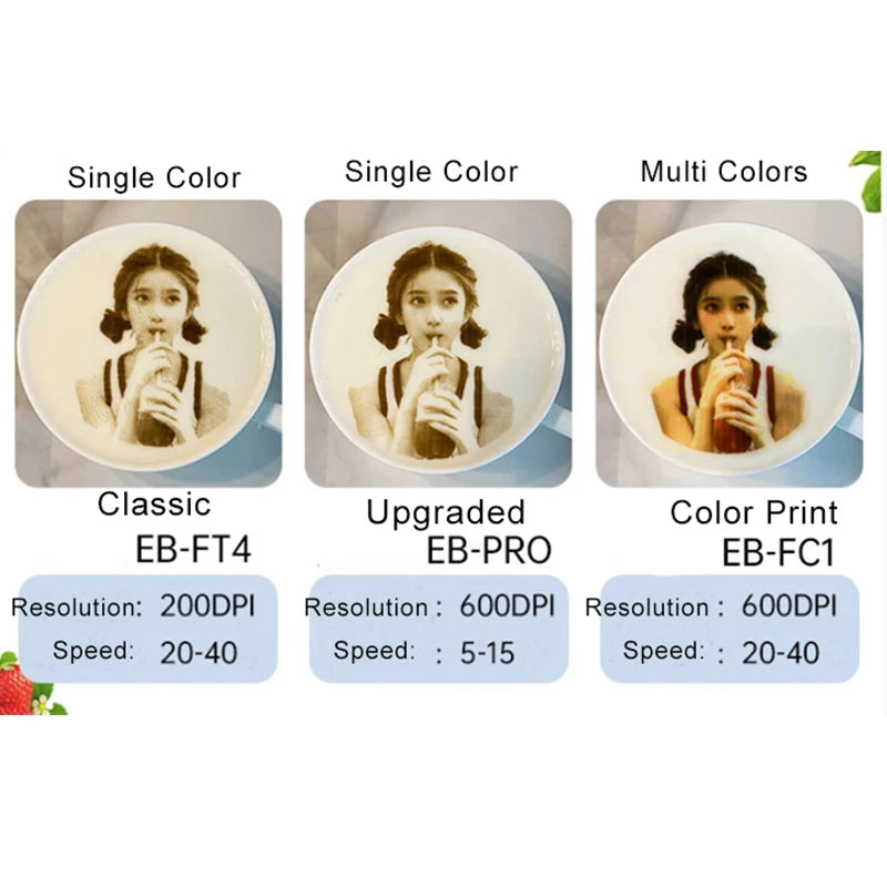 Digital Inkjet Edible Food Printing Machine Latte Art Coffee Printer Print On Cookies Coffee Bread Macarons For Restaurant Cafes