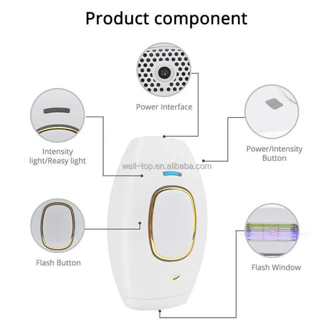 Buy Shopify Laser Hair Removal Handset Portable Home Laser Hair Removal Machine For Sale online at Fashionner.