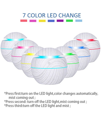 Buy Car White Aroma Diffuser Ultrasonic Essential Oil Incense Steam Humidifier For Bed Room Perfume Fogger Usb online at Fashionner.