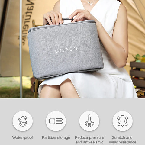 Accessories HY300 Projector Bag Wanbo New T2 Max T4 Mini Projectors Bag Portable Protective Storage Case Accessories Mini Beamer Travel Bag - Fashionner
