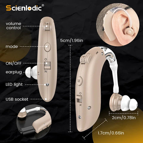 elders Mini Rechargeable Hearing Aid Digital BTE Hearing Aids Adjustable Tone Sound Amplifier Portable Deaf Elderly digital Hearing Aid - Fashionner