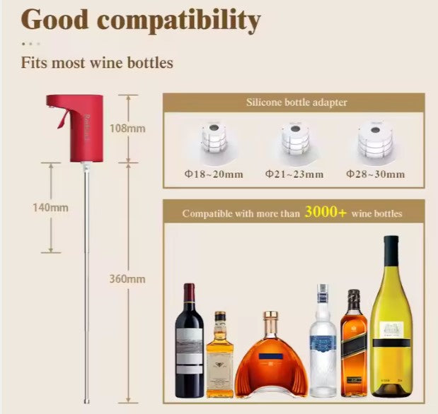 Premium Wine and Alcohol Dispenser – Automatic Drink Dispenser Bottle for Parties & Home Use
