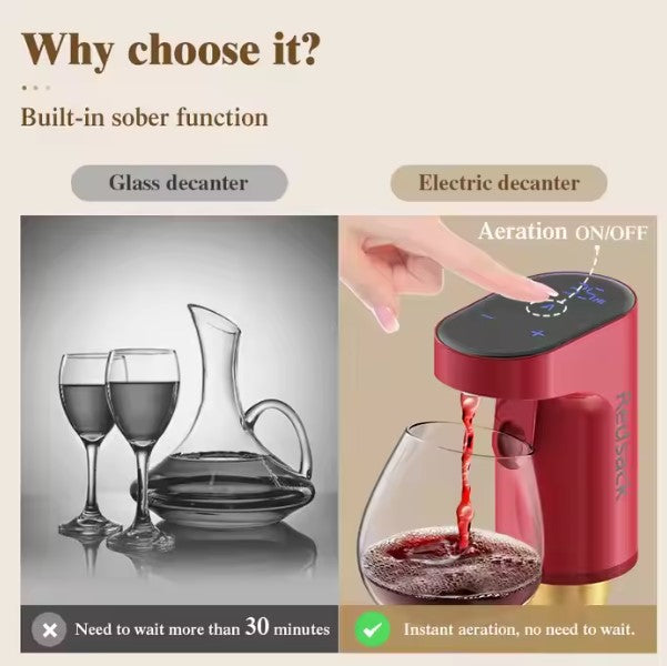 Premium Wine and Alcohol Dispenser – Automatic Drink Dispenser Bottle for Parties & Home Use