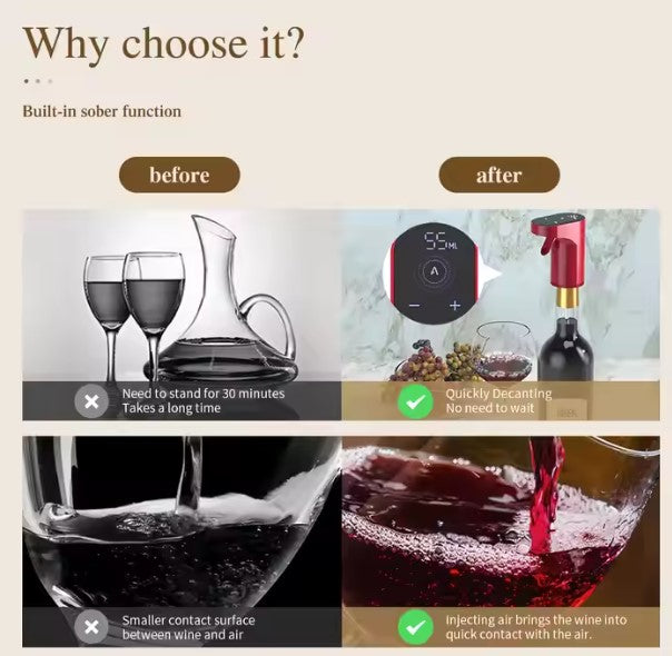 Premium Wine and Alcohol Dispenser – Automatic Drink Dispenser Bottle for Parties & Home Use