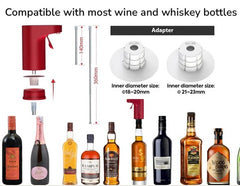 Premium Wine and Alcohol Dispenser – Automatic Drink Dispenser Bottle for Parties & Home Use