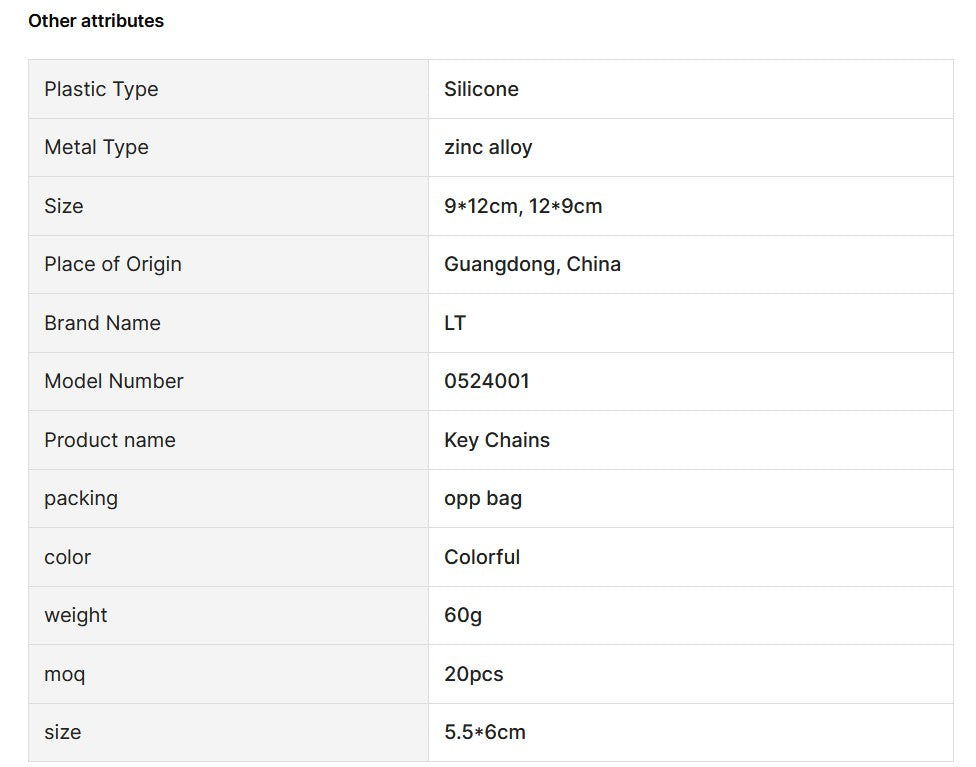 Cute Kawaii Keychain Anime Cartoon Sanrio Kawaii Keyring Pendants for Car Backpacks Accessories Jewelry