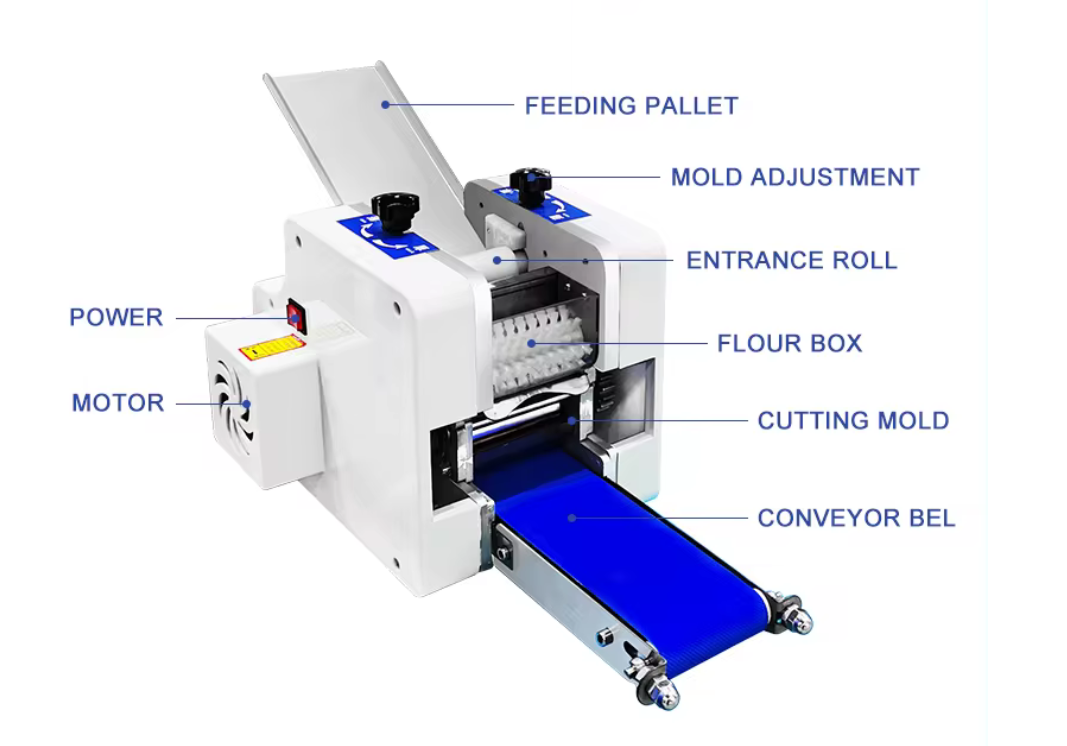 Wonton RM automatic nepali momo dumpling dough wrapping wrapper skin maker molds sealing sheet mould making machine lowest price - Fashionner