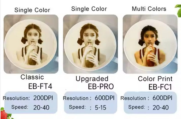 Digital Inkjet Edible Food Printing Machine Latte Art Coffee Printer Print On Cookies Coffee Bread Macarons For Restaurant Cafes