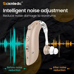elders Mini Rechargeable Hearing Aid Digital BTE Hearing Aids Adjustable Tone Sound Amplifier Portable Deaf Elderly digital Hearing Aid - Fashionner