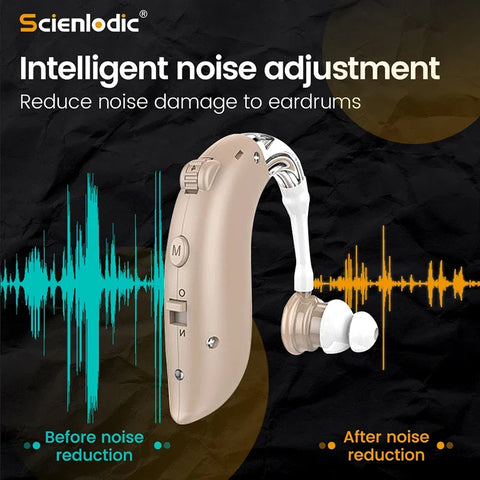 Mini Rechargeable Hearing Aid Digital BTE Hearing Aids Adjustable Tone Sound Amplifier Portable Deaf Elderly digital Hearing Aid - Fashionner