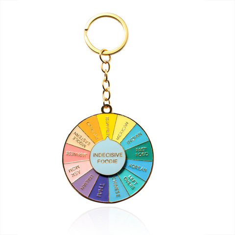 Broche Vinyle Rotative
