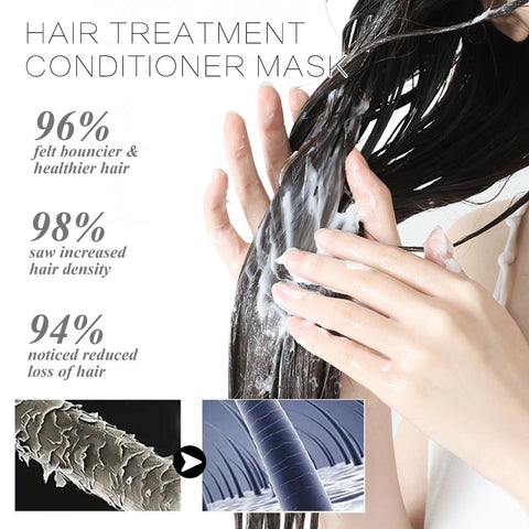 Masque capillaire au collagène hydratation intense