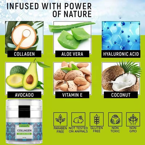 La crème visage au collagène est utilisée pour hydrater.